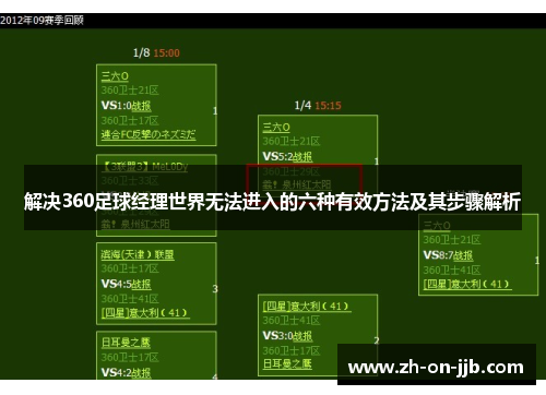 解决360足球经理世界无法进入的六种有效方法及其步骤解析