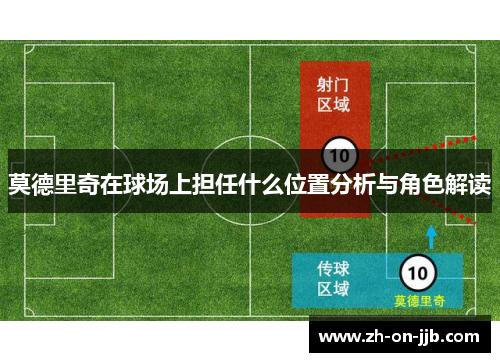 莫德里奇在球场上担任什么位置分析与角色解读