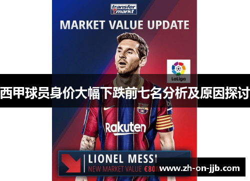 西甲球员身价大幅下跌前七名分析及原因探讨