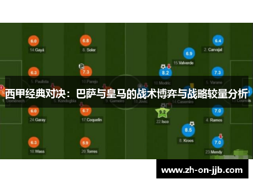 西甲经典对决:巴萨与皇马的战术博弈与战略较量分析 西甲经典对决:巴萨与皇马的战术博弈与战略较量分析