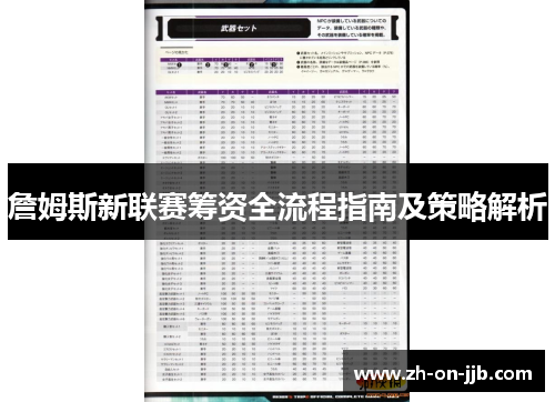 詹姆斯新联赛筹资全流程指南及策略解析