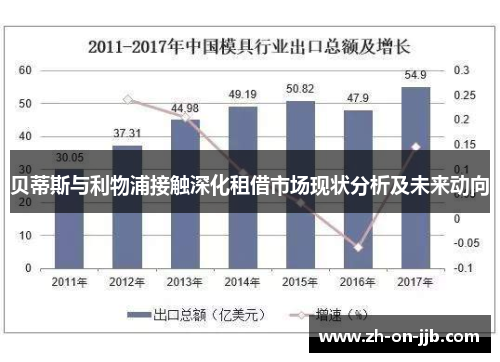 贝蒂斯与利物浦接触深化租借市场现状分析及未来动向