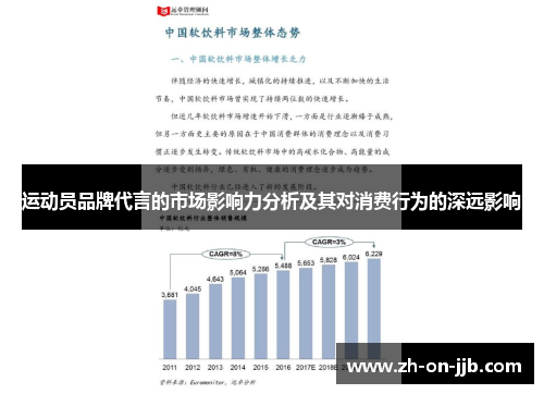 运动员品牌代言的市场影响力分析及其对消费行为的深远影响
