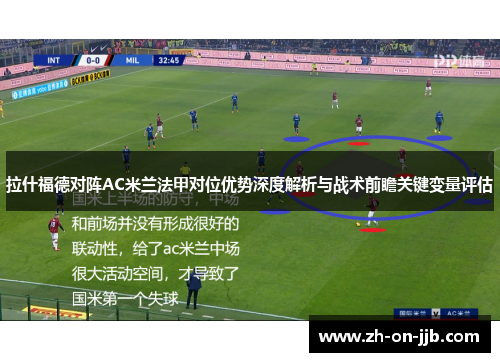拉什福德对阵AC米兰法甲对位优势深度解析与战术前瞻关键变量评估