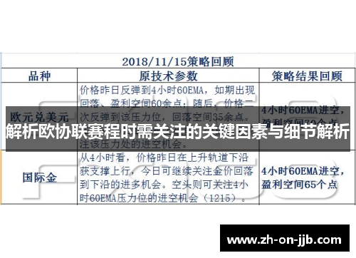 解析欧协联赛程时需关注的关键因素与细节解析