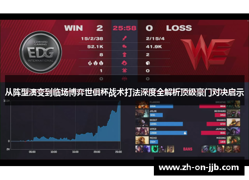 从阵型演变到临场博弈世俱杯战术打法深度全解析顶级豪门对决启示 从阵型演变到临场博弈世俱杯战术打法深度全解析顶级豪门对决启示